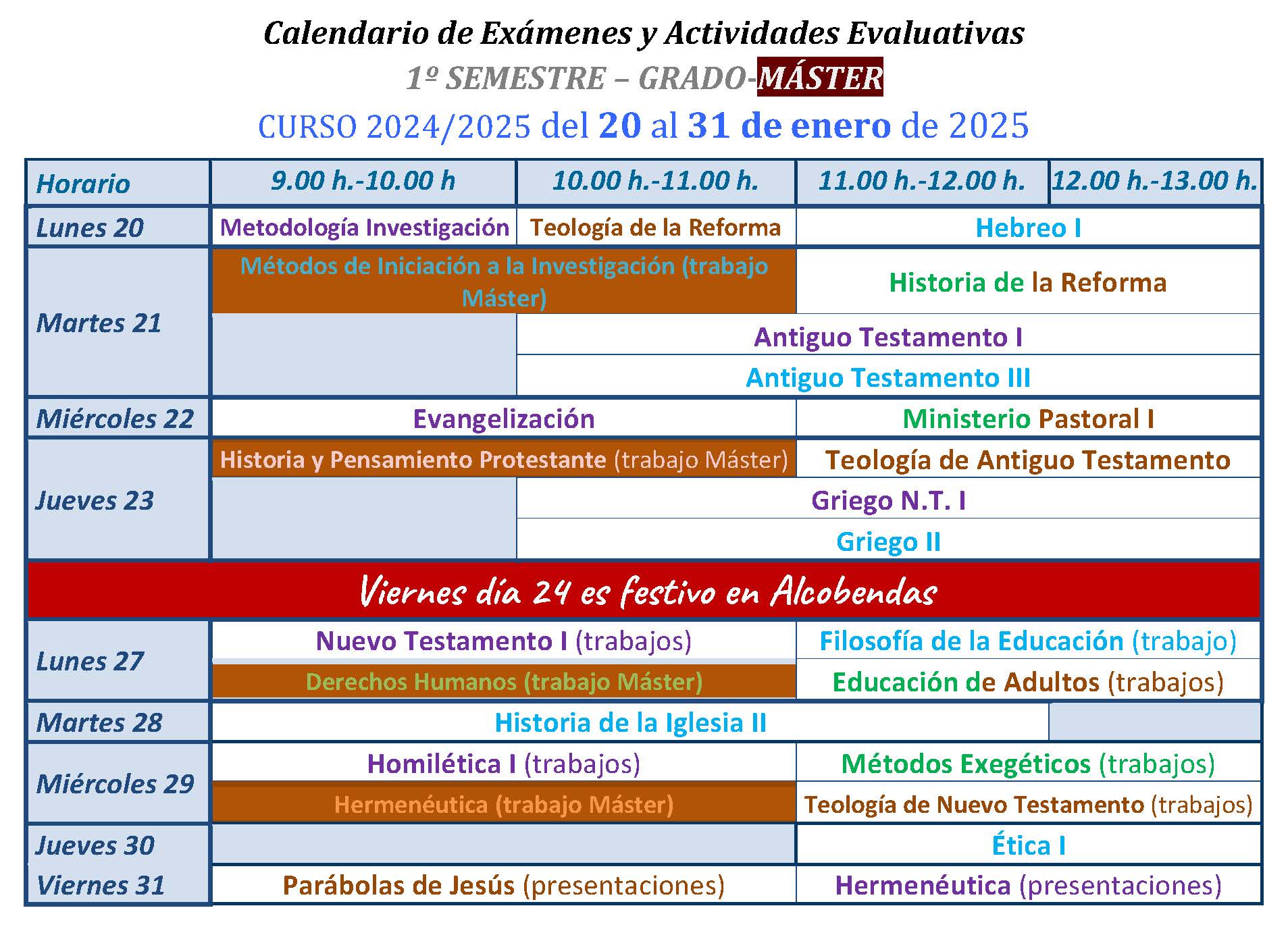 PERIODO de EXÁMENES. 1er SEMESTRE 1ª CONVOCATORIA